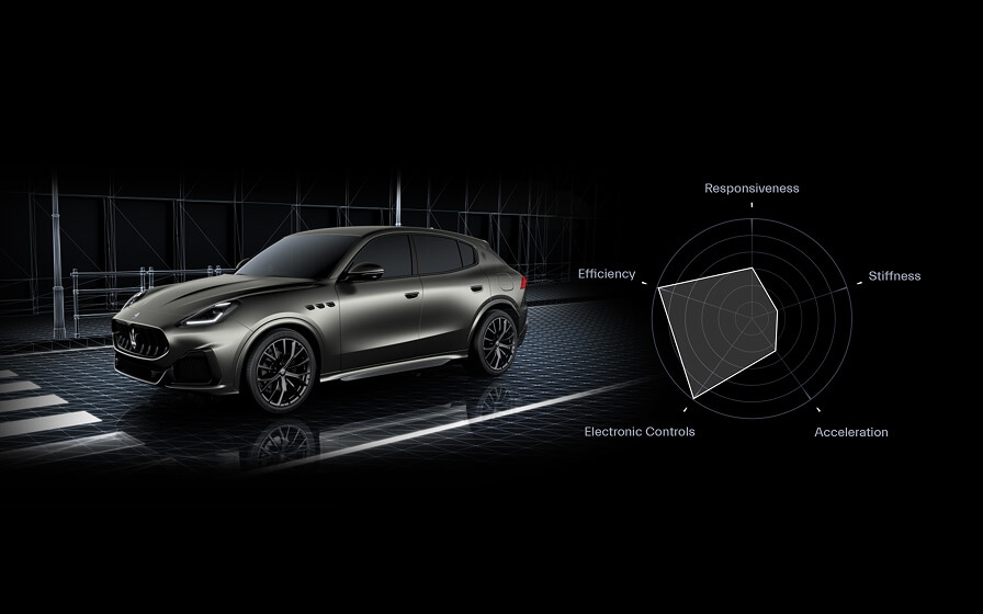 Modo de conducción Confort: Maserati Grecale